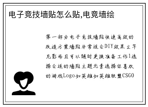 电子竞技墙贴怎么贴,电竞墙绘